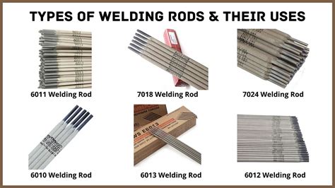 welding rod sheet metal|all types of welding rods.